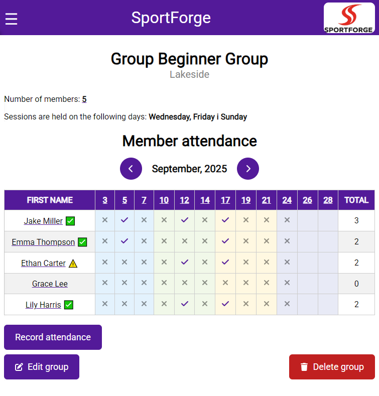 SportForge dashboard showing group overview and membership payment status
